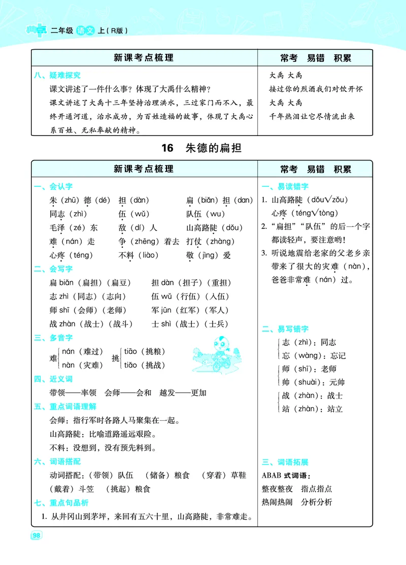 二（上）语文名师规划每一课重考点梳理（全册）_二年级上下册资料_小学二年级学习资料-25年更新版_2-01、小学二年级语文上册_2-1-1、复习、知识点、归纳汇总_精品重点知识总汇
