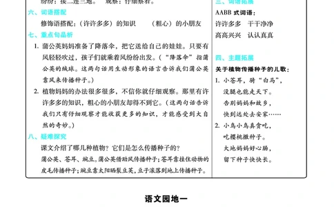 二（上）语文名师规划每一课重考点梳理（全册）_二年级上下册资料_小学二年级学习资料-25年更新版_2-01、小学二年级语文上册_2-1-1、复习、知识点、归纳汇总_精品重点知识总汇
