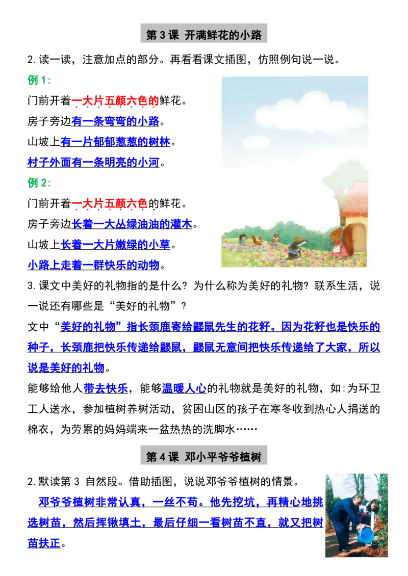 二年级下册语文必备课后练习题参考答案(1)_二年级上下册资料_小学二年级学习资料-25年更新版_2-02、小学二年级语文下册_2-2-1、复习、知识点、归纳汇总_语文知识点（归类汇总）