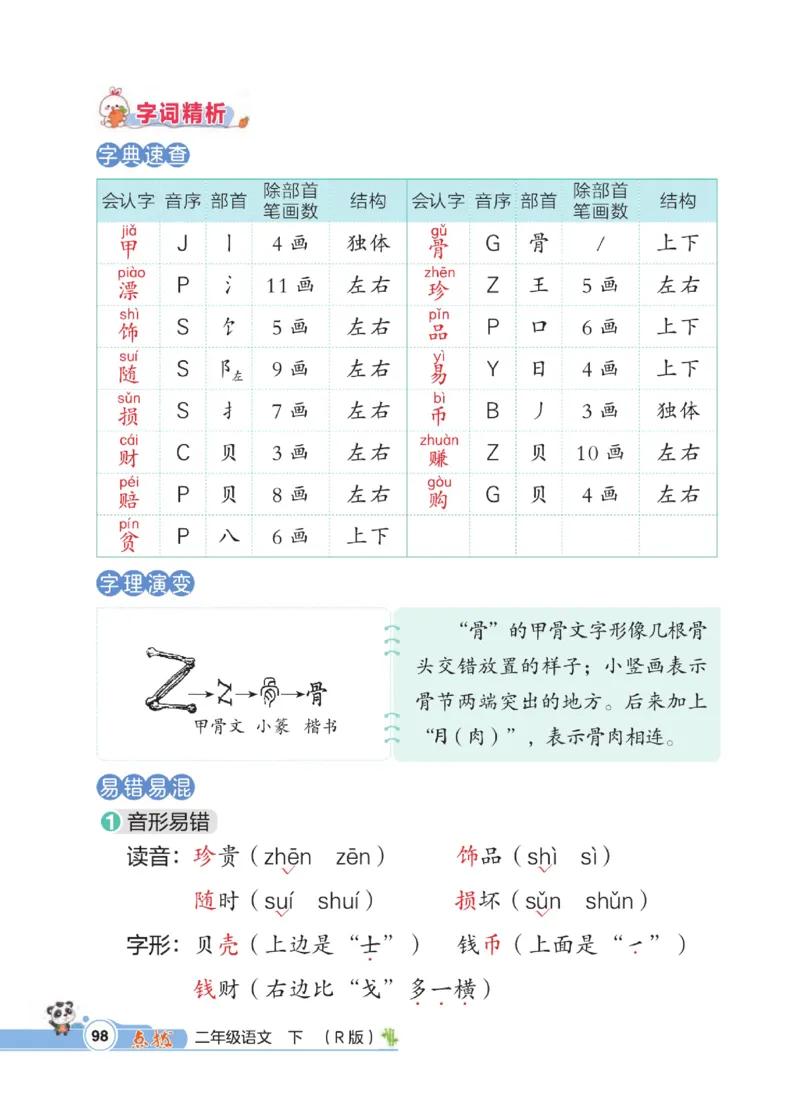 《点拨》语文2年级下册（RJ）_二年级上下册资料_小学二年级学习资料-25年更新版_2-02、小学二年级语文下册_2-2-2、练习题、作业、试题、试卷_电子册类