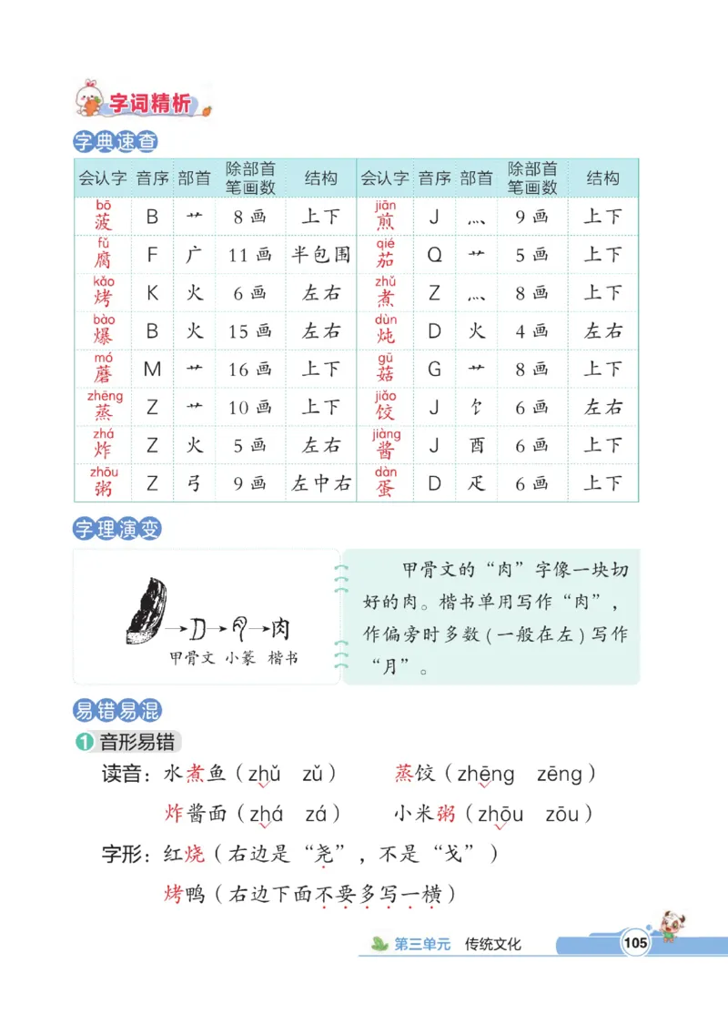 《点拨》语文2年级下册（RJ）_二年级上下册资料_小学二年级学习资料-25年更新版_2-02、小学二年级语文下册_2-2-2、练习题、作业、试题、试卷_电子册类