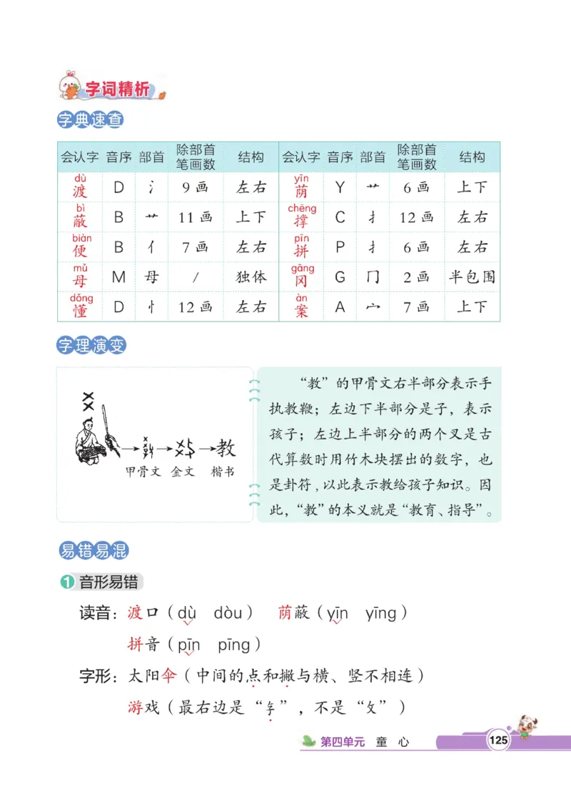 《点拨》语文2年级下册（RJ）_二年级上下册资料_小学二年级学习资料-25年更新版_2-02、小学二年级语文下册_2-2-2、练习题、作业、试题、试卷_电子册类