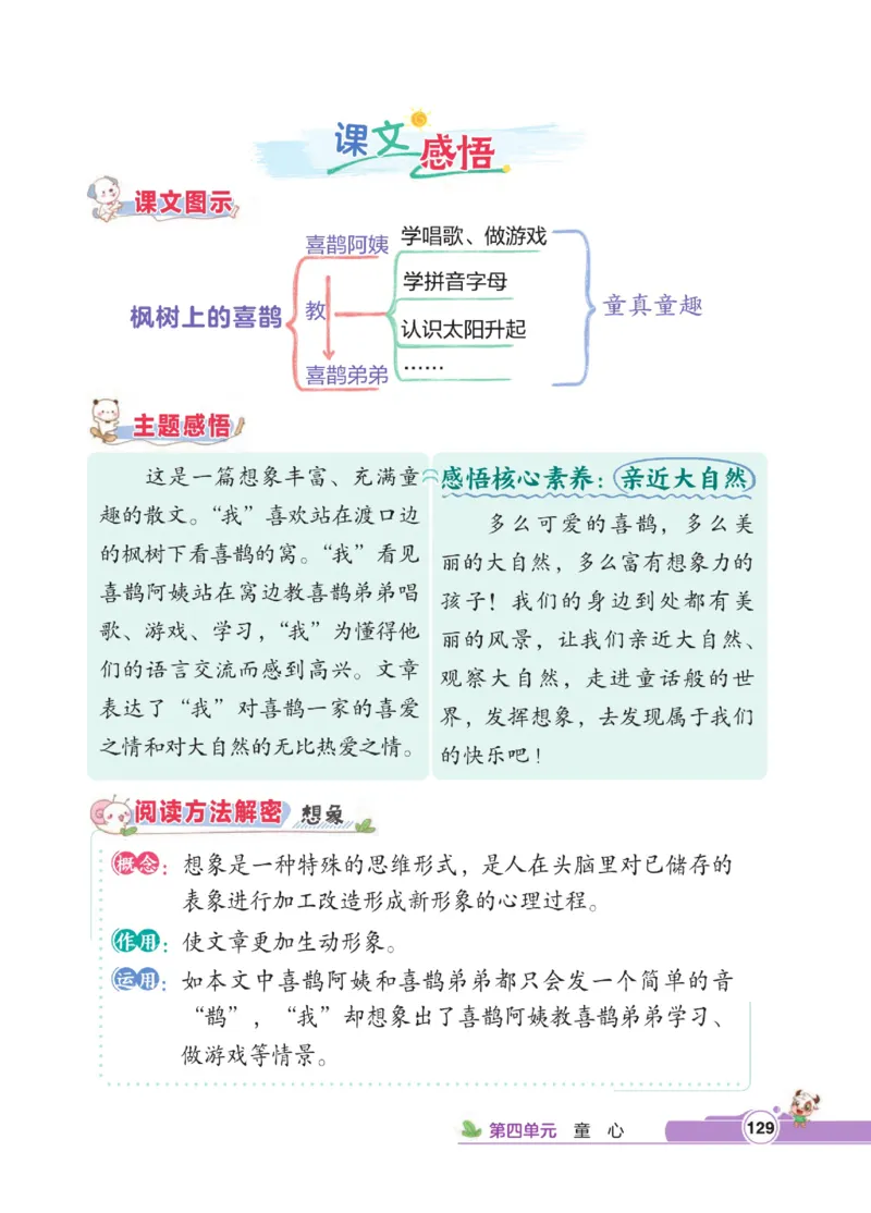 《点拨》语文2年级下册（RJ）_二年级上下册资料_小学二年级学习资料-25年更新版_2-02、小学二年级语文下册_2-2-2、练习题、作业、试题、试卷_电子册类