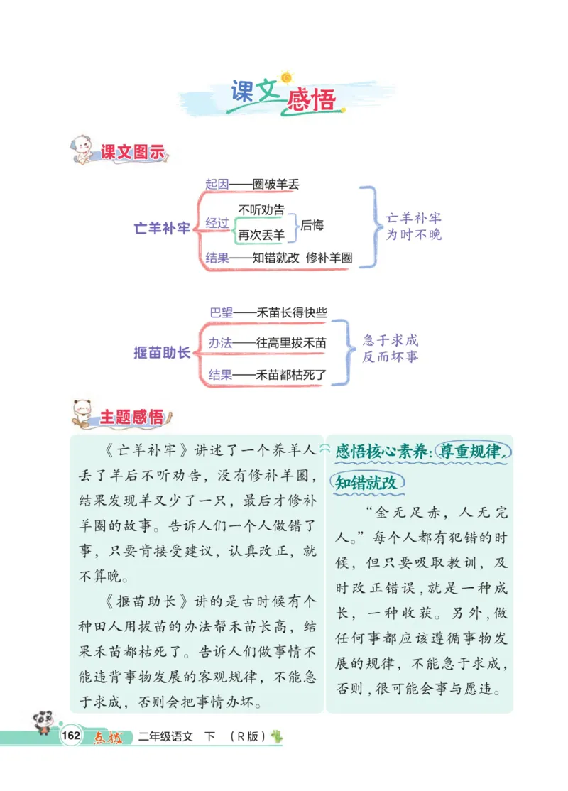《点拨》语文2年级下册（RJ）_二年级上下册资料_小学二年级学习资料-25年更新版_2-02、小学二年级语文下册_2-2-2、练习题、作业、试题、试卷_电子册类