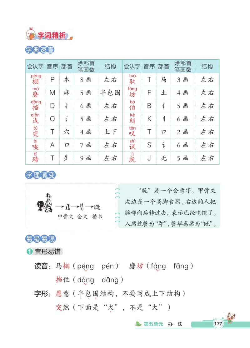 《点拨》语文2年级下册（RJ）_二年级上下册资料_小学二年级学习资料-25年更新版_2-02、小学二年级语文下册_2-2-2、练习题、作业、试题、试卷_电子册类