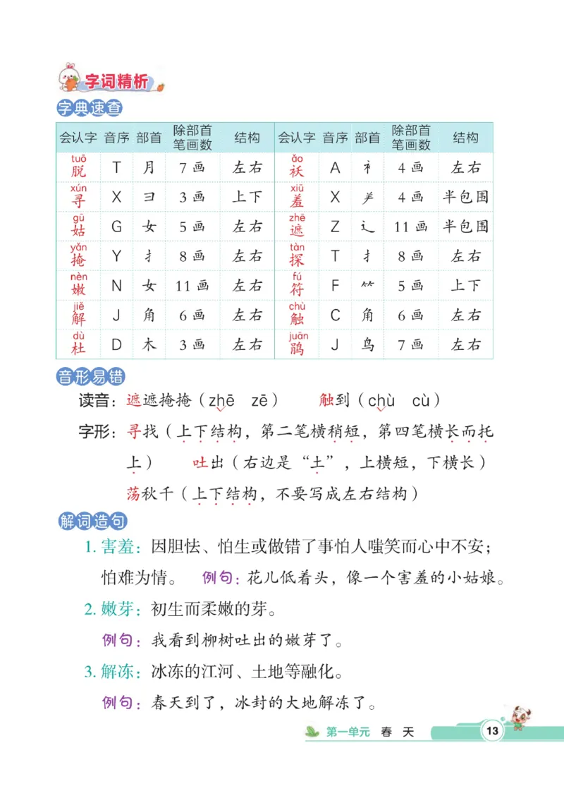 《点拨》语文2年级下册（RJ）_二年级上下册资料_小学二年级学习资料-25年更新版_2-02、小学二年级语文下册_2-2-2、练习题、作业、试题、试卷_电子册类