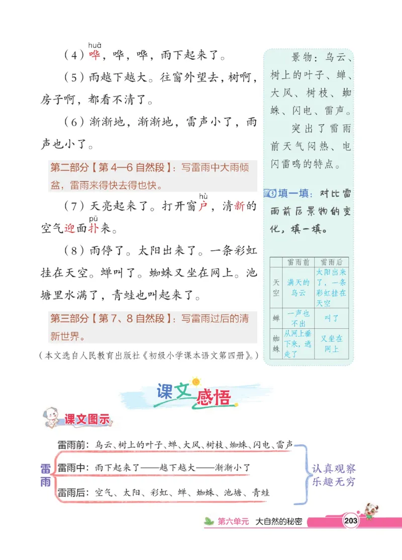 《点拨》语文2年级下册（RJ）_二年级上下册资料_小学二年级学习资料-25年更新版_2-02、小学二年级语文下册_2-2-2、练习题、作业、试题、试卷_电子册类