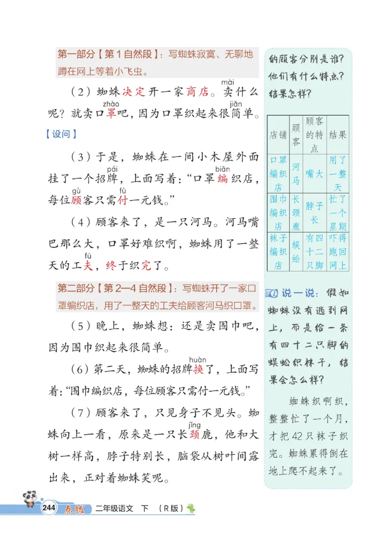《点拨》语文2年级下册（RJ）_二年级上下册资料_小学二年级学习资料-25年更新版_2-02、小学二年级语文下册_2-2-2、练习题、作业、试题、试卷_电子册类