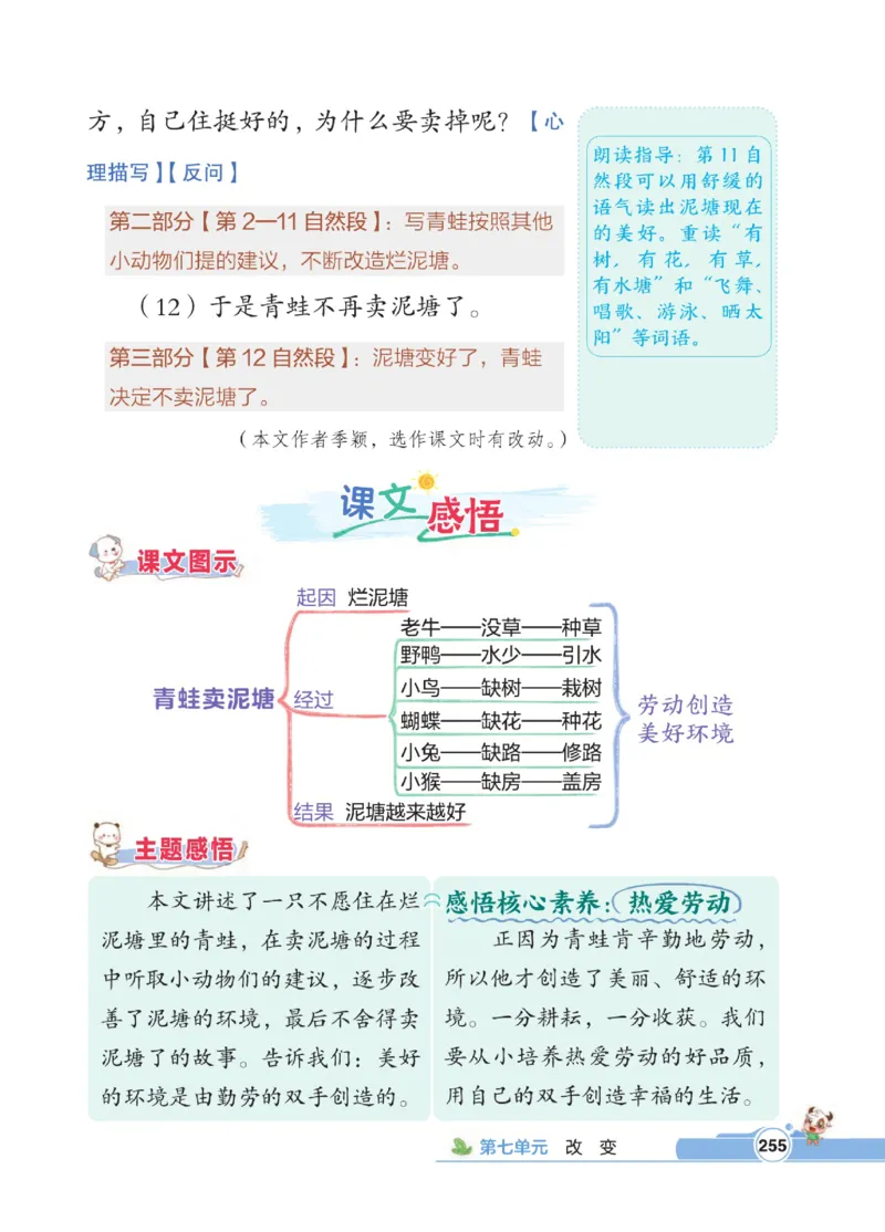 《点拨》语文2年级下册（RJ）_二年级上下册资料_小学二年级学习资料-25年更新版_2-02、小学二年级语文下册_2-2-2、练习题、作业、试题、试卷_电子册类