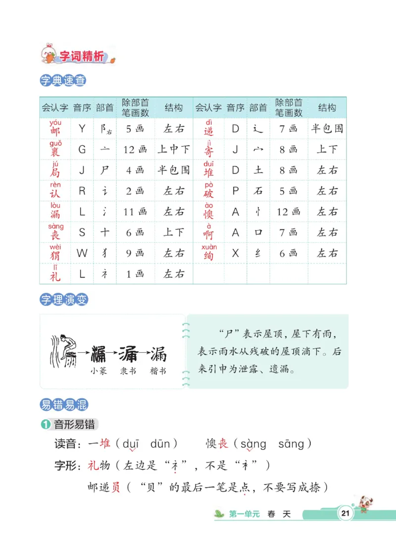 《点拨》语文2年级下册（RJ）_二年级上下册资料_小学二年级学习资料-25年更新版_2-02、小学二年级语文下册_2-2-2、练习题、作业、试题、试卷_电子册类