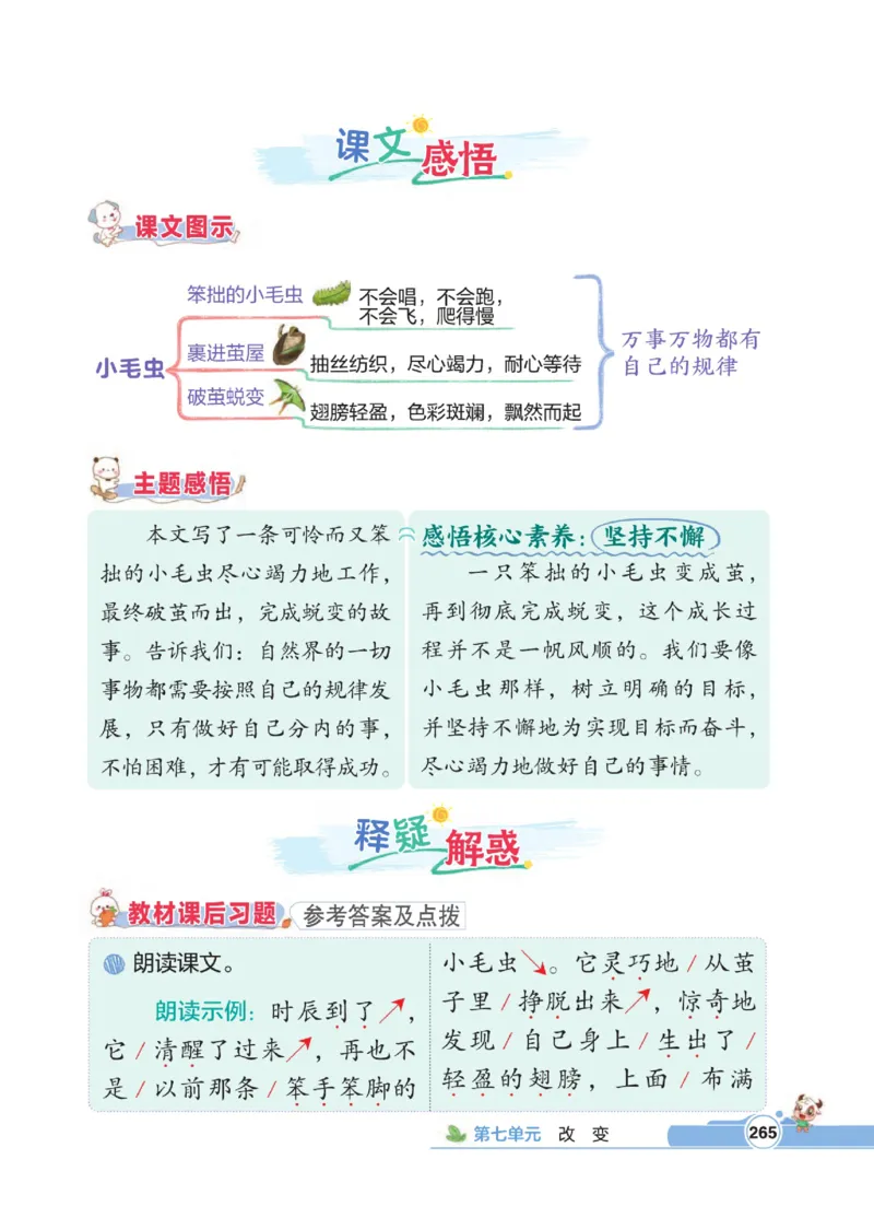 《点拨》语文2年级下册（RJ）_二年级上下册资料_小学二年级学习资料-25年更新版_2-02、小学二年级语文下册_2-2-2、练习题、作业、试题、试卷_电子册类