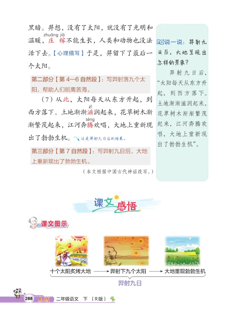 《点拨》语文2年级下册（RJ）_二年级上下册资料_小学二年级学习资料-25年更新版_2-02、小学二年级语文下册_2-2-2、练习题、作业、试题、试卷_电子册类