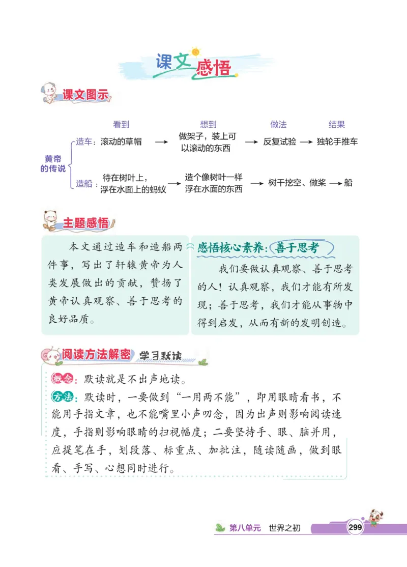 《点拨》语文2年级下册（RJ）_二年级上下册资料_小学二年级学习资料-25年更新版_2-02、小学二年级语文下册_2-2-2、练习题、作业、试题、试卷_电子册类