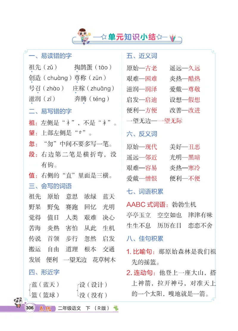 《点拨》语文2年级下册（RJ）_二年级上下册资料_小学二年级学习资料-25年更新版_2-02、小学二年级语文下册_2-2-2、练习题、作业、试题、试卷_电子册类
