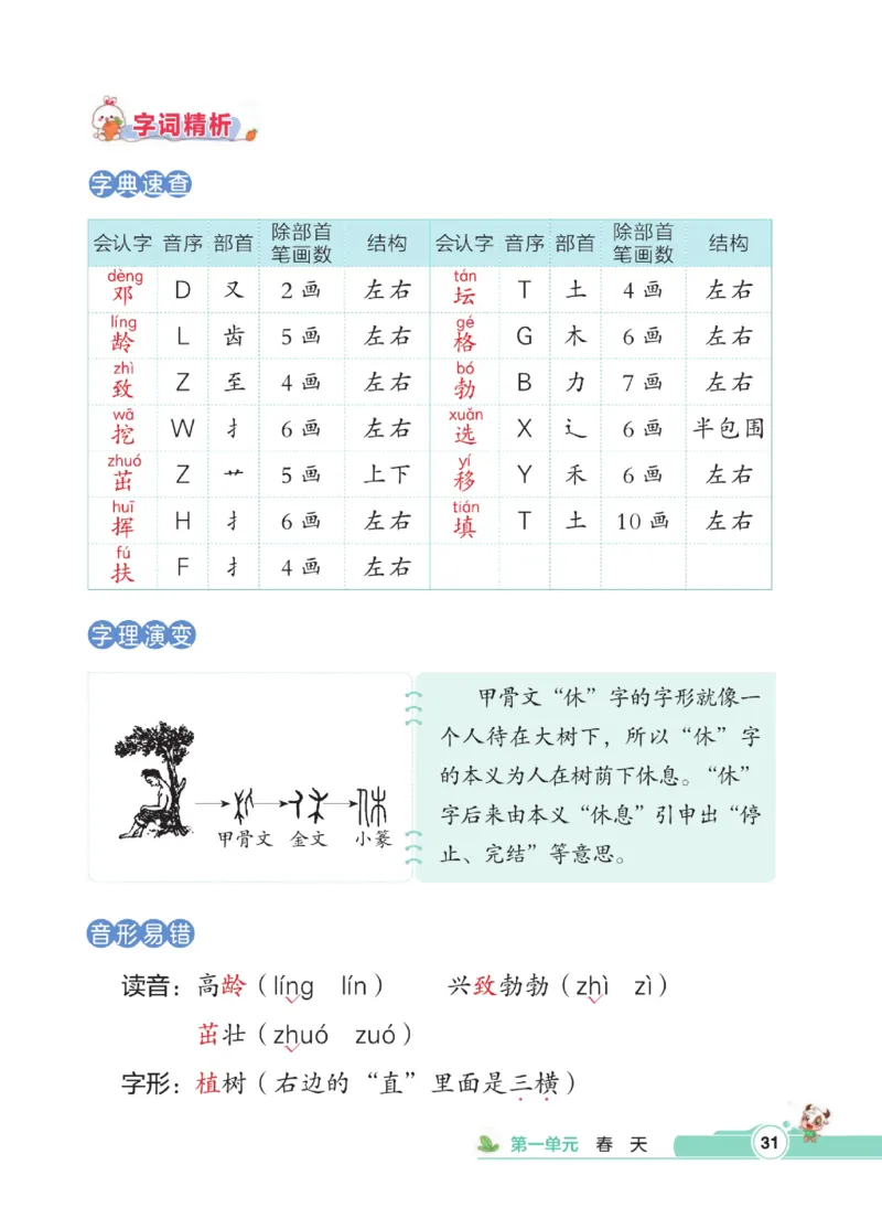 《点拨》语文2年级下册（RJ）_二年级上下册资料_小学二年级学习资料-25年更新版_2-02、小学二年级语文下册_2-2-2、练习题、作业、试题、试卷_电子册类