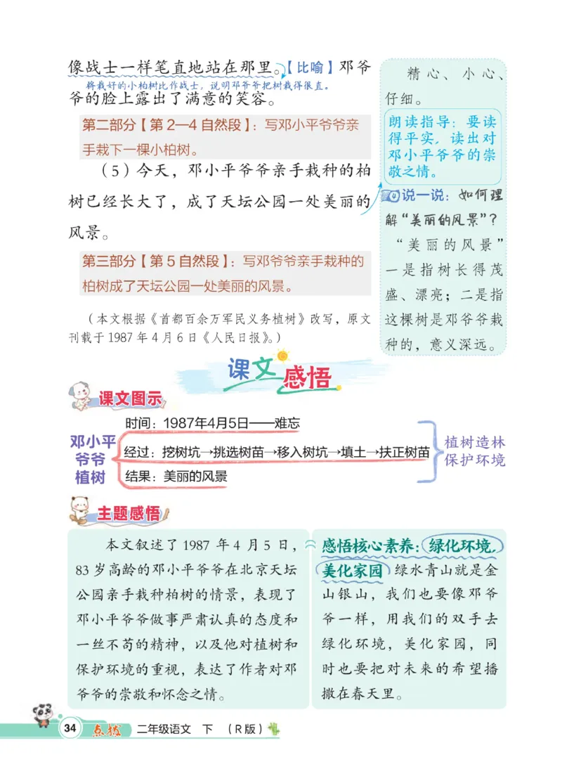 《点拨》语文2年级下册（RJ）_二年级上下册资料_小学二年级学习资料-25年更新版_2-02、小学二年级语文下册_2-2-2、练习题、作业、试题、试卷_电子册类
