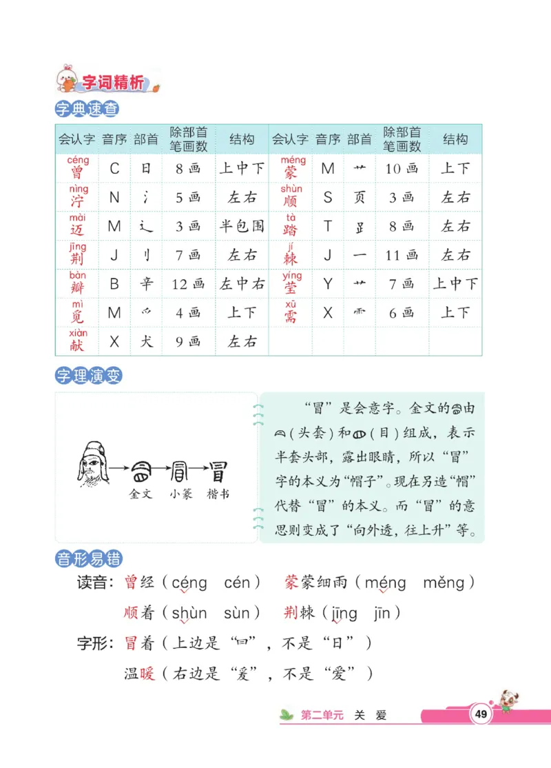 《点拨》语文2年级下册（RJ）_二年级上下册资料_小学二年级学习资料-25年更新版_2-02、小学二年级语文下册_2-2-2、练习题、作业、试题、试卷_电子册类