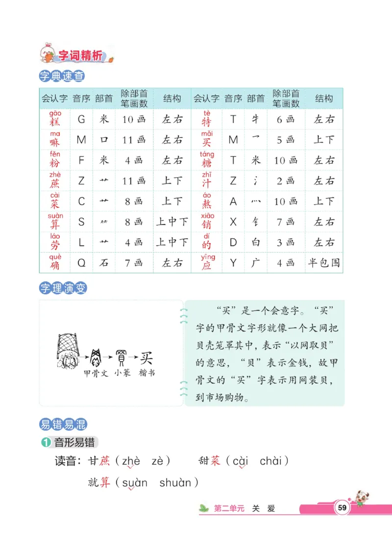 《点拨》语文2年级下册（RJ）_二年级上下册资料_小学二年级学习资料-25年更新版_2-02、小学二年级语文下册_2-2-2、练习题、作业、试题、试卷_电子册类