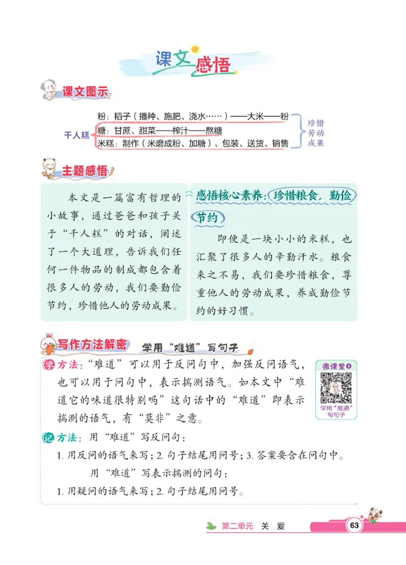 《点拨》语文2年级下册（RJ）_二年级上下册资料_小学二年级学习资料-25年更新版_2-02、小学二年级语文下册_2-2-2、练习题、作业、试题、试卷_电子册类