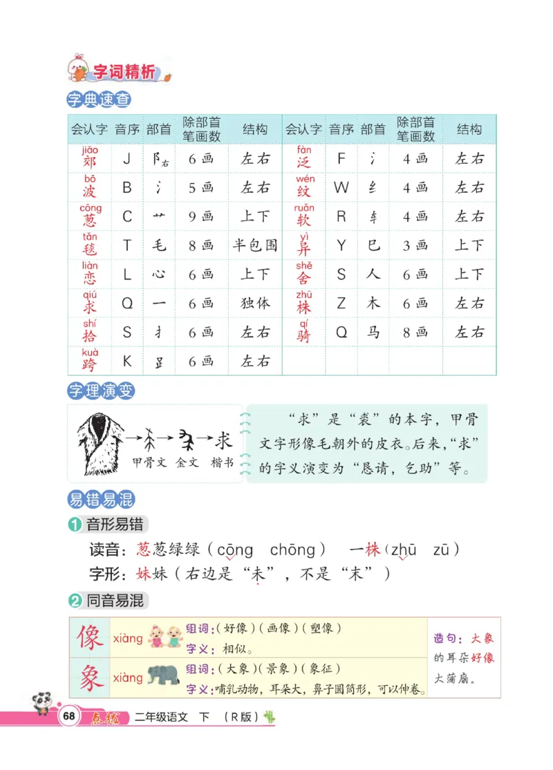 《点拨》语文2年级下册（RJ）_二年级上下册资料_小学二年级学习资料-25年更新版_2-02、小学二年级语文下册_2-2-2、练习题、作业、试题、试卷_电子册类