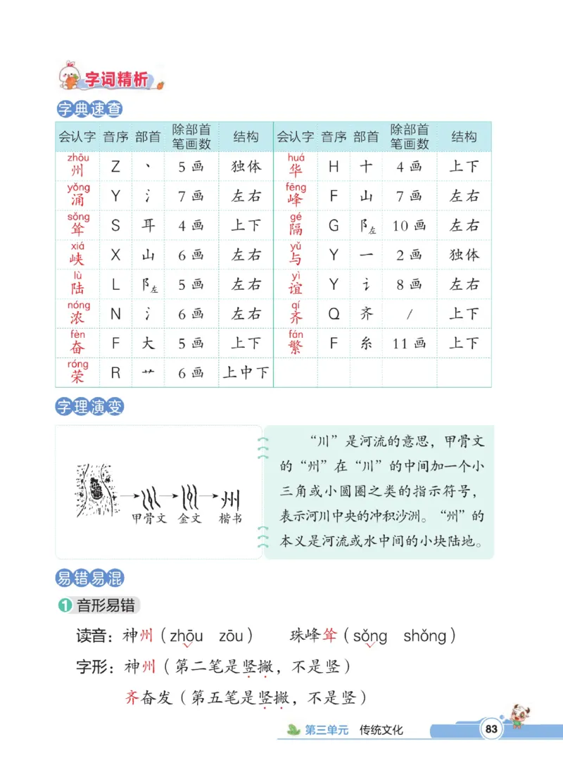 《点拨》语文2年级下册（RJ）_二年级上下册资料_小学二年级学习资料-25年更新版_2-02、小学二年级语文下册_2-2-2、练习题、作业、试题、试卷_电子册类