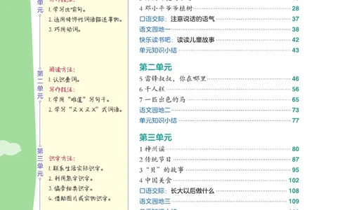 《点拨》语文2年级下册（RJ）_二年级上下册资料_小学二年级学习资料-25年更新版_2-02、小学二年级语文下册_2-2-2、练习题、作业、试题、试卷_电子册类