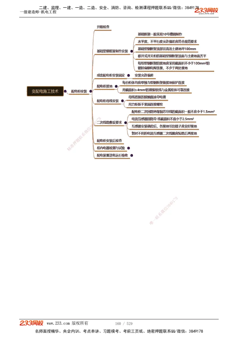 1-88_2026年一级建造师_2026年一建机电_2025年一建机电SVIP_02-基础精讲✿高端面授✿深度强化_18-机电《教材精讲班》王子初、王克233_王克_讲义