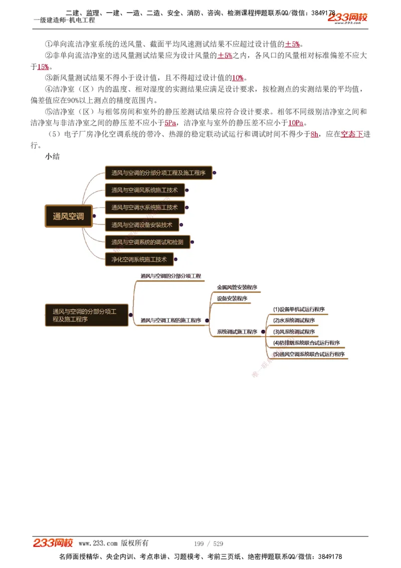 1-88_2026年一级建造师_2026年一建机电_2025年一建机电SVIP_02-基础精讲✿高端面授✿深度强化_18-机电《教材精讲班》王子初、王克233_王克_讲义