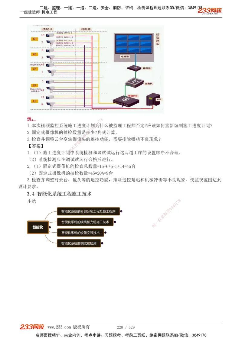 1-88_2026年一级建造师_2026年一建机电_2025年一建机电SVIP_02-基础精讲✿高端面授✿深度强化_18-机电《教材精讲班》王子初、王克233_王克_讲义