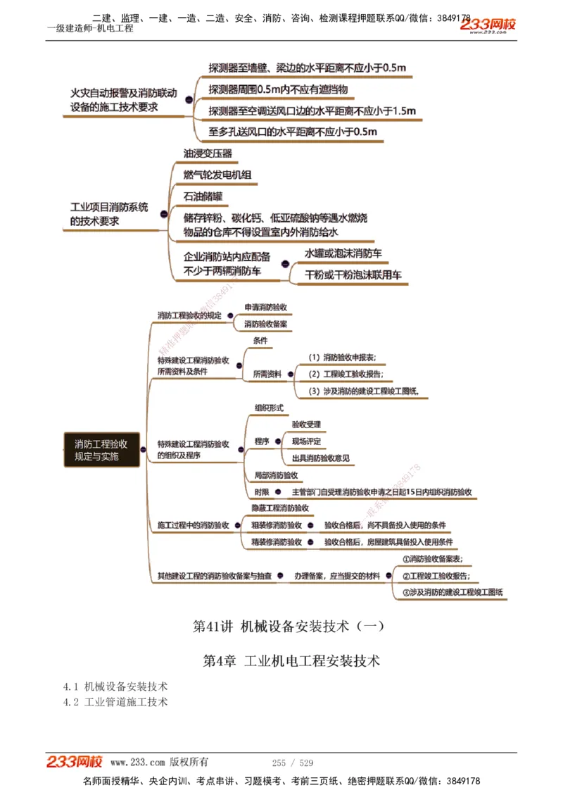 1-88_2026年一级建造师_2026年一建机电_2025年一建机电SVIP_02-基础精讲✿高端面授✿深度强化_18-机电《教材精讲班》王子初、王克233_王克_讲义