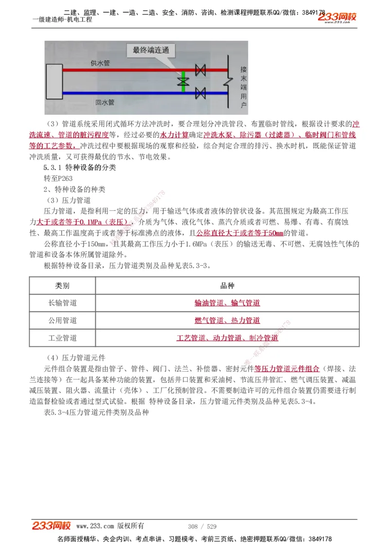 1-88_2026年一级建造师_2026年一建机电_2025年一建机电SVIP_02-基础精讲✿高端面授✿深度强化_18-机电《教材精讲班》王子初、王克233_王克_讲义