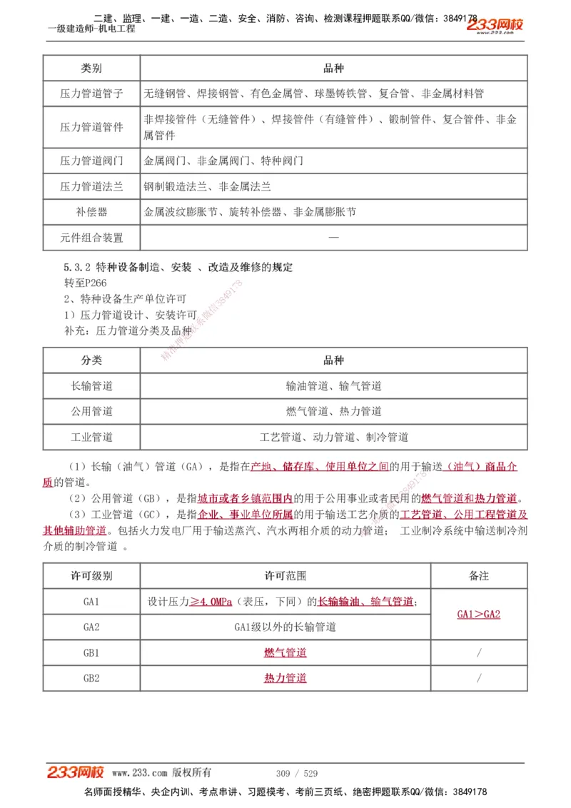 1-88_2026年一级建造师_2026年一建机电_2025年一建机电SVIP_02-基础精讲✿高端面授✿深度强化_18-机电《教材精讲班》王子初、王克233_王克_讲义