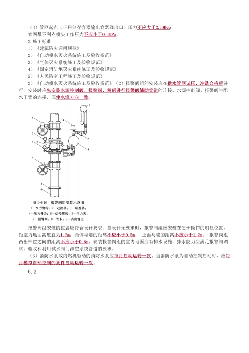 1-88_2026年一级建造师_2026年一建机电_2025年一建机电SVIP_02-基础精讲✿高端面授✿深度强化_18-机电《教材精讲班》王子初、王克233_王克_讲义