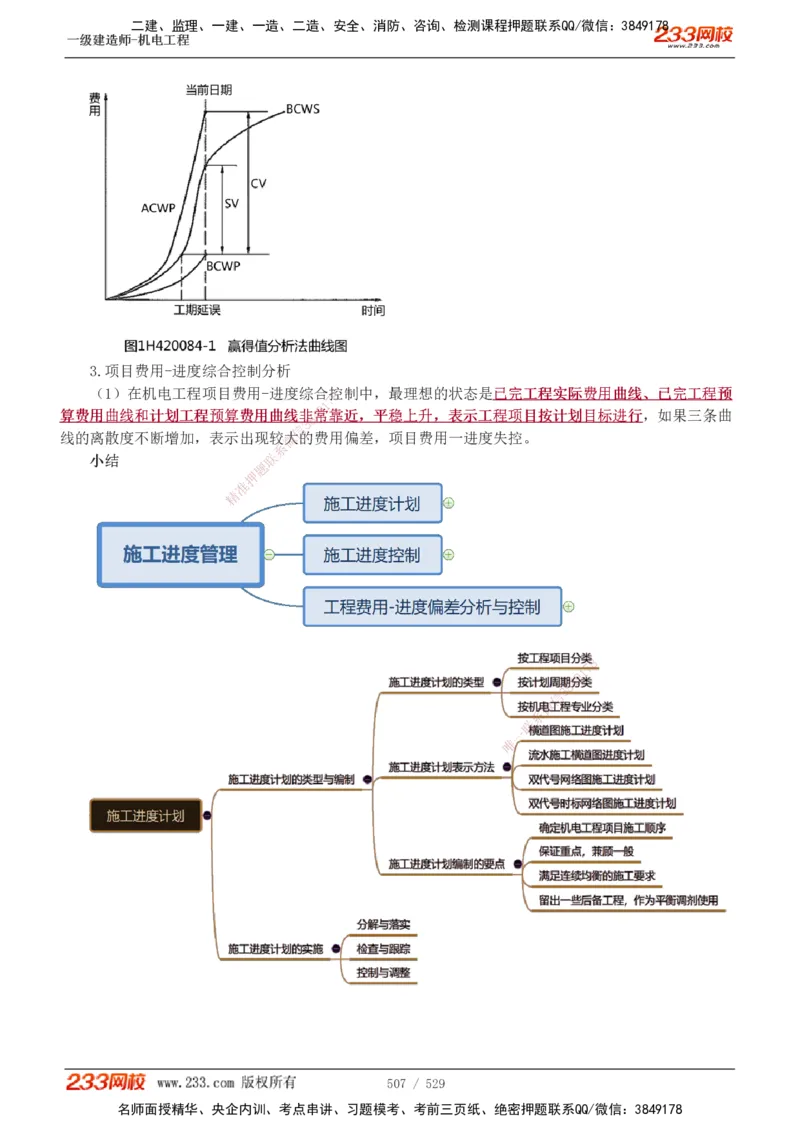 1-88_2026年一级建造师_2026年一建机电_2025年一建机电SVIP_02-基础精讲✿高端面授✿深度强化_18-机电《教材精讲班》王子初、王克233_王克_讲义