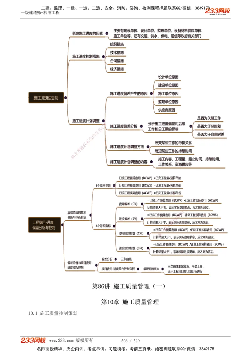 1-88_2026年一级建造师_2026年一建机电_2025年一建机电SVIP_02-基础精讲✿高端面授✿深度强化_18-机电《教材精讲班》王子初、王克233_王克_讲义