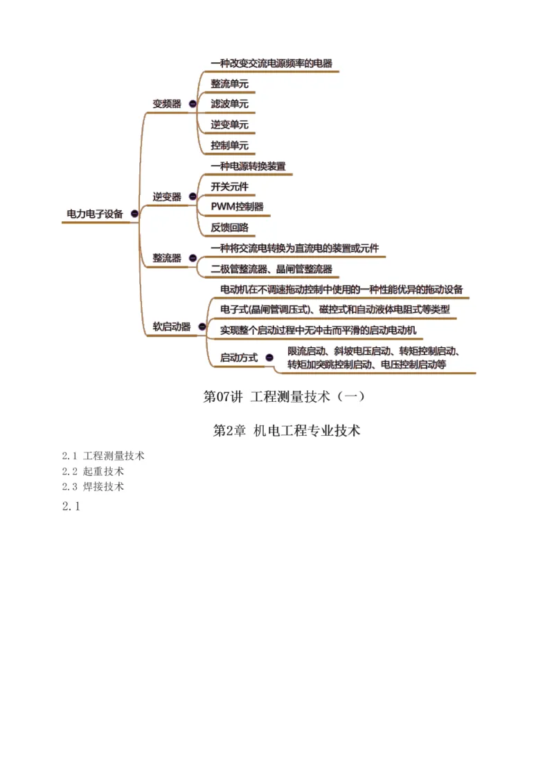 1-88_2026年一级建造师_2026年一建机电_2025年一建机电SVIP_02-基础精讲✿高端面授✿深度强化_18-机电《教材精讲班》王子初、王克233_王克_讲义