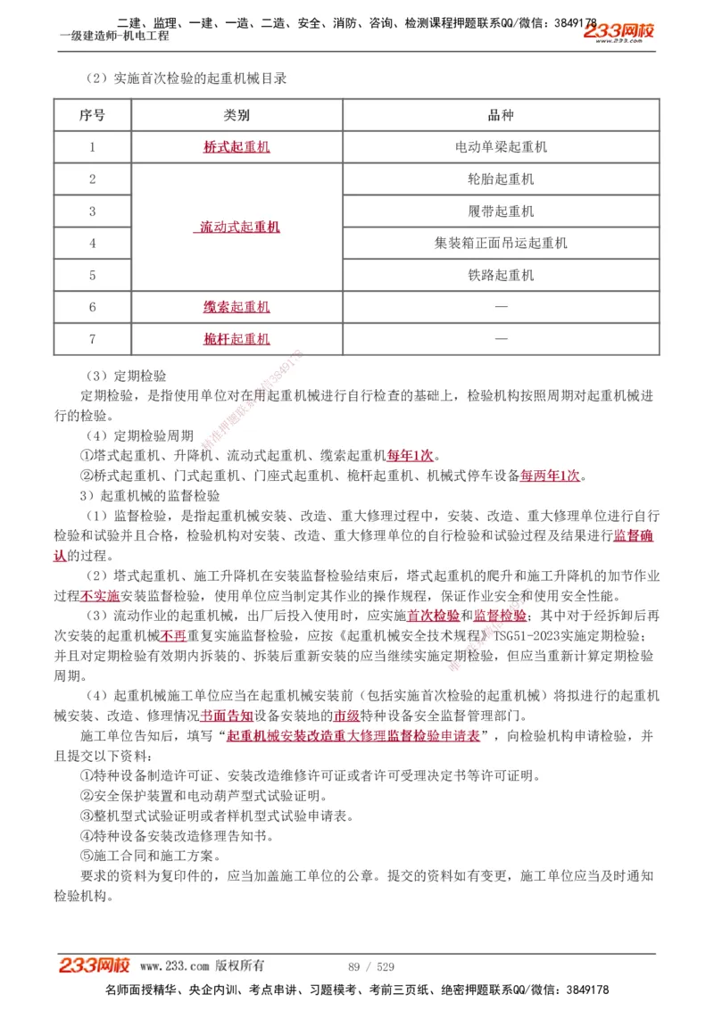 1-88_2026年一级建造师_2026年一建机电_2025年一建机电SVIP_02-基础精讲✿高端面授✿深度强化_18-机电《教材精讲班》王子初、王克233_王克_讲义