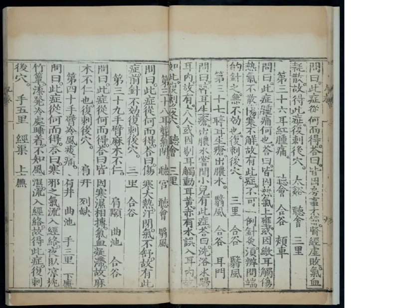 13_t涯_绝版古籍电子书合集（13大类）_医书类_针灸大成