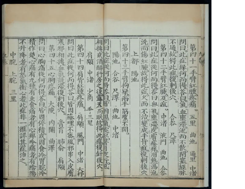 13_t涯_绝版古籍电子书合集（13大类）_医书类_针灸大成