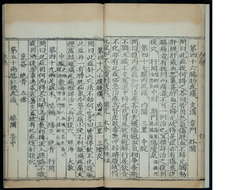 13_t涯_绝版古籍电子书合集（13大类）_医书类_针灸大成