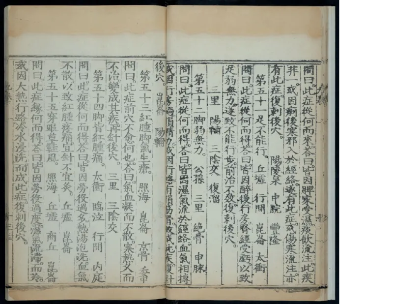 13_t涯_绝版古籍电子书合集（13大类）_医书类_针灸大成