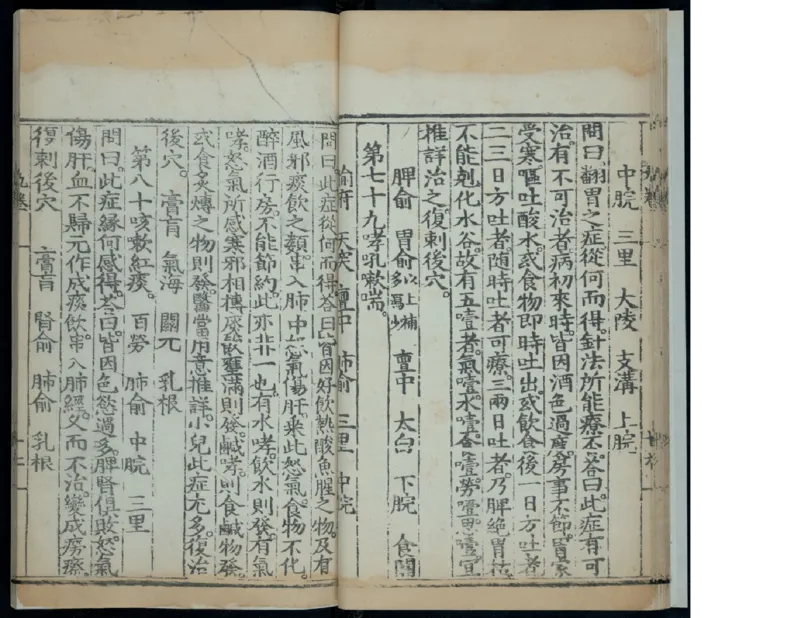 13_t涯_绝版古籍电子书合集（13大类）_医书类_针灸大成