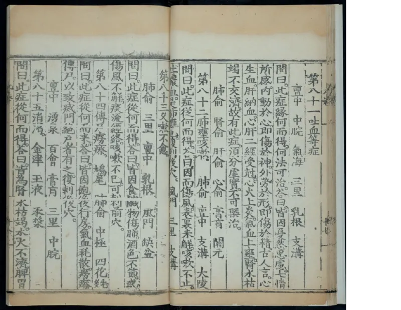 13_t涯_绝版古籍电子书合集（13大类）_医书类_针灸大成