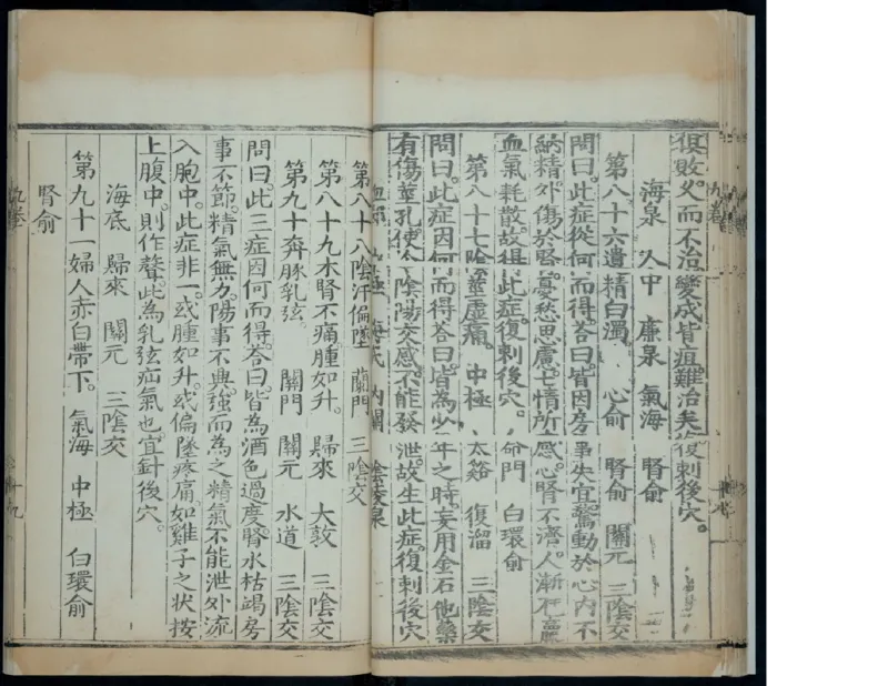 13_t涯_绝版古籍电子书合集（13大类）_医书类_针灸大成