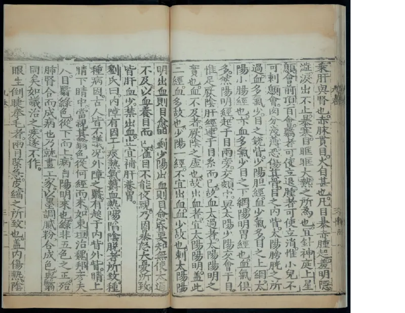 13_t涯_绝版古籍电子书合集（13大类）_医书类_针灸大成