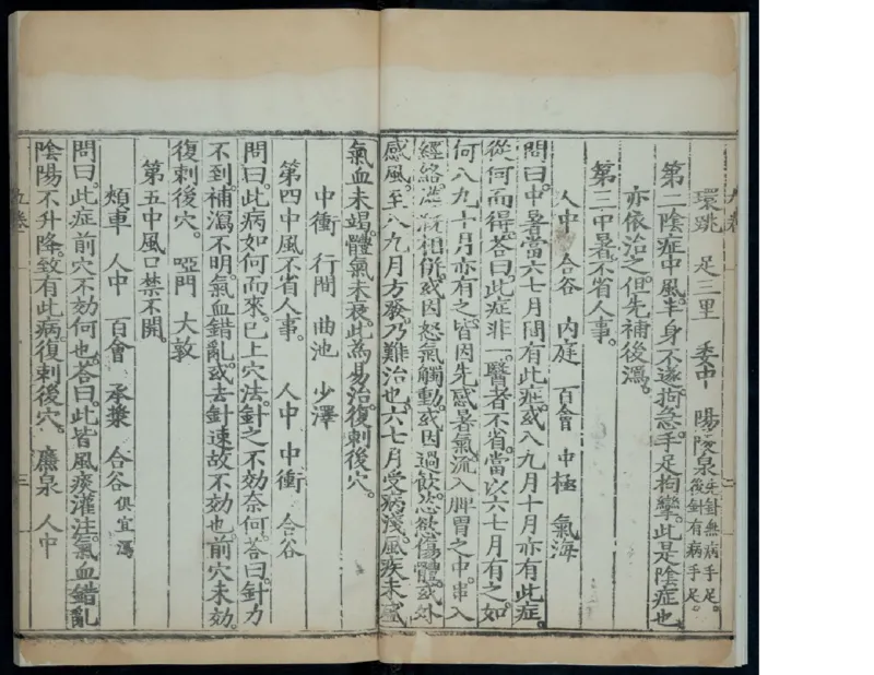 13_t涯_绝版古籍电子书合集（13大类）_医书类_针灸大成