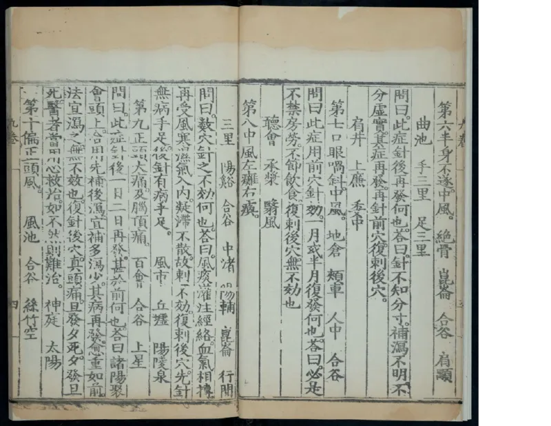 13_t涯_绝版古籍电子书合集（13大类）_医书类_针灸大成