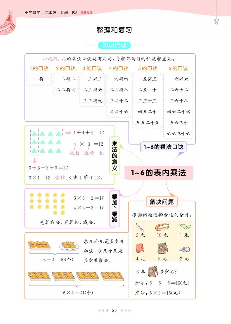 25秋53天天练二上人教数学福建专版_1753435669207_25秋小学语数英习题试卷_数学_人教版_25秋53天天练1245上人教数学福建专版
