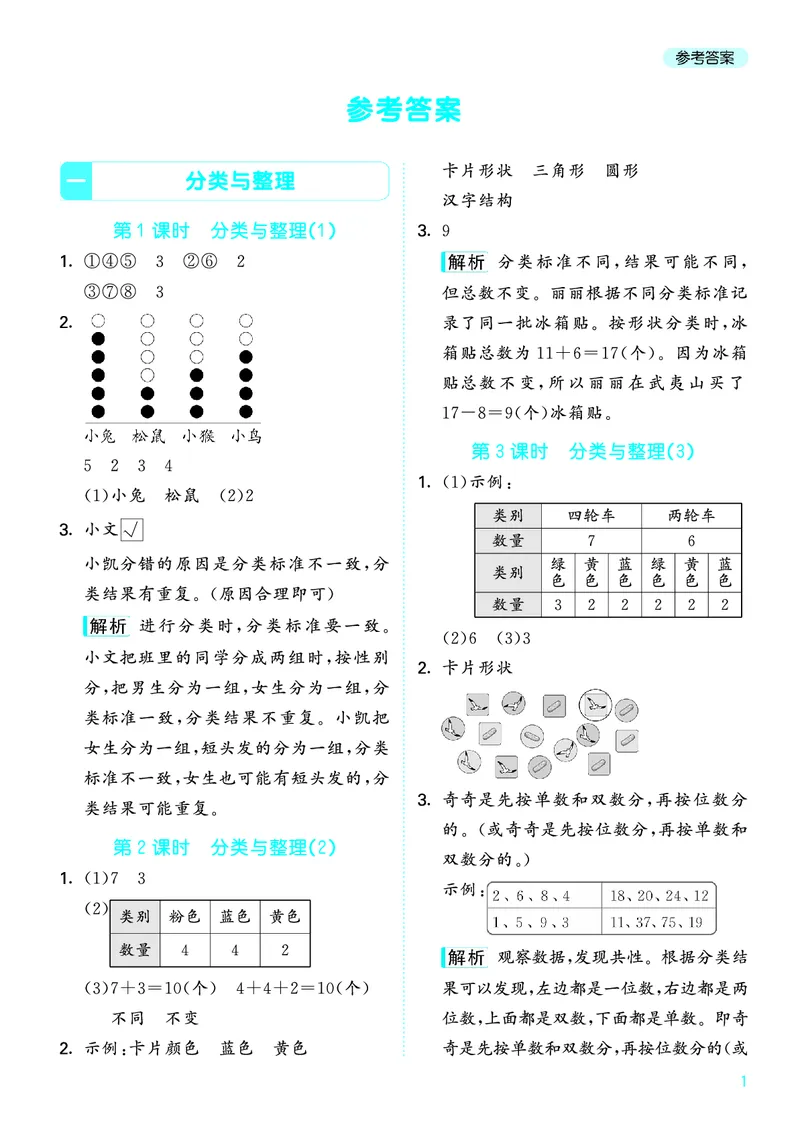25秋53天天练二上人教数学福建专版_1753435669207_25秋小学语数英习题试卷_数学_人教版_25秋53天天练1245上人教数学福建专版