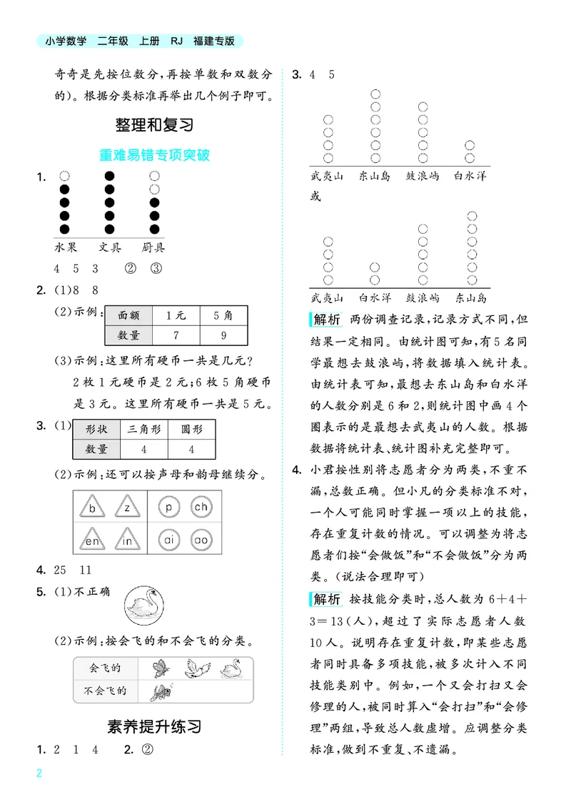 25秋53天天练二上人教数学福建专版_1753435669207_25秋小学语数英习题试卷_数学_人教版_25秋53天天练1245上人教数学福建专版